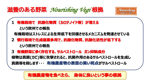 有機農産物の身体に良いということの根拠