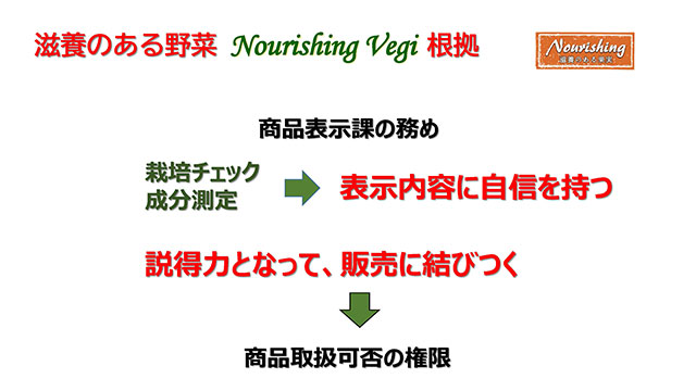 商品表示課の務め