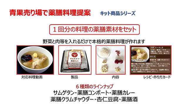 青果売り場で薬膳料理提案