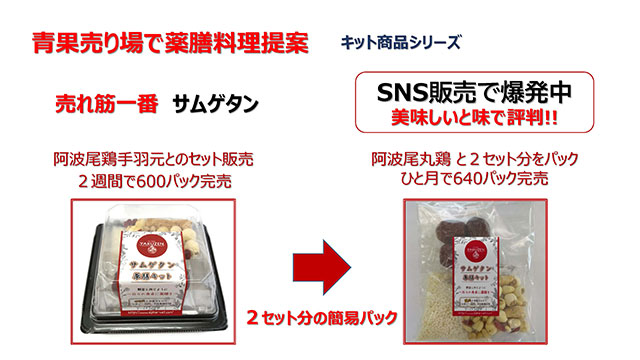 売れ筋 サムゲタン
