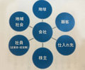 2021年2月号のサムネイル